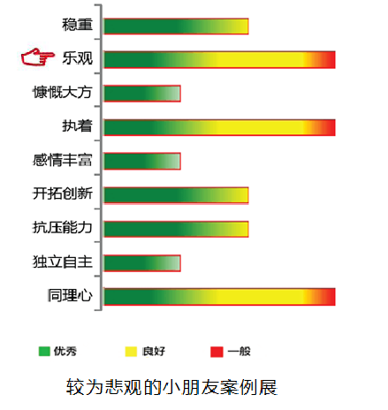 【royal皇家88基因检测】Talazoparib靶向药物基因检测：精准抗癌，从“基因识别”开始