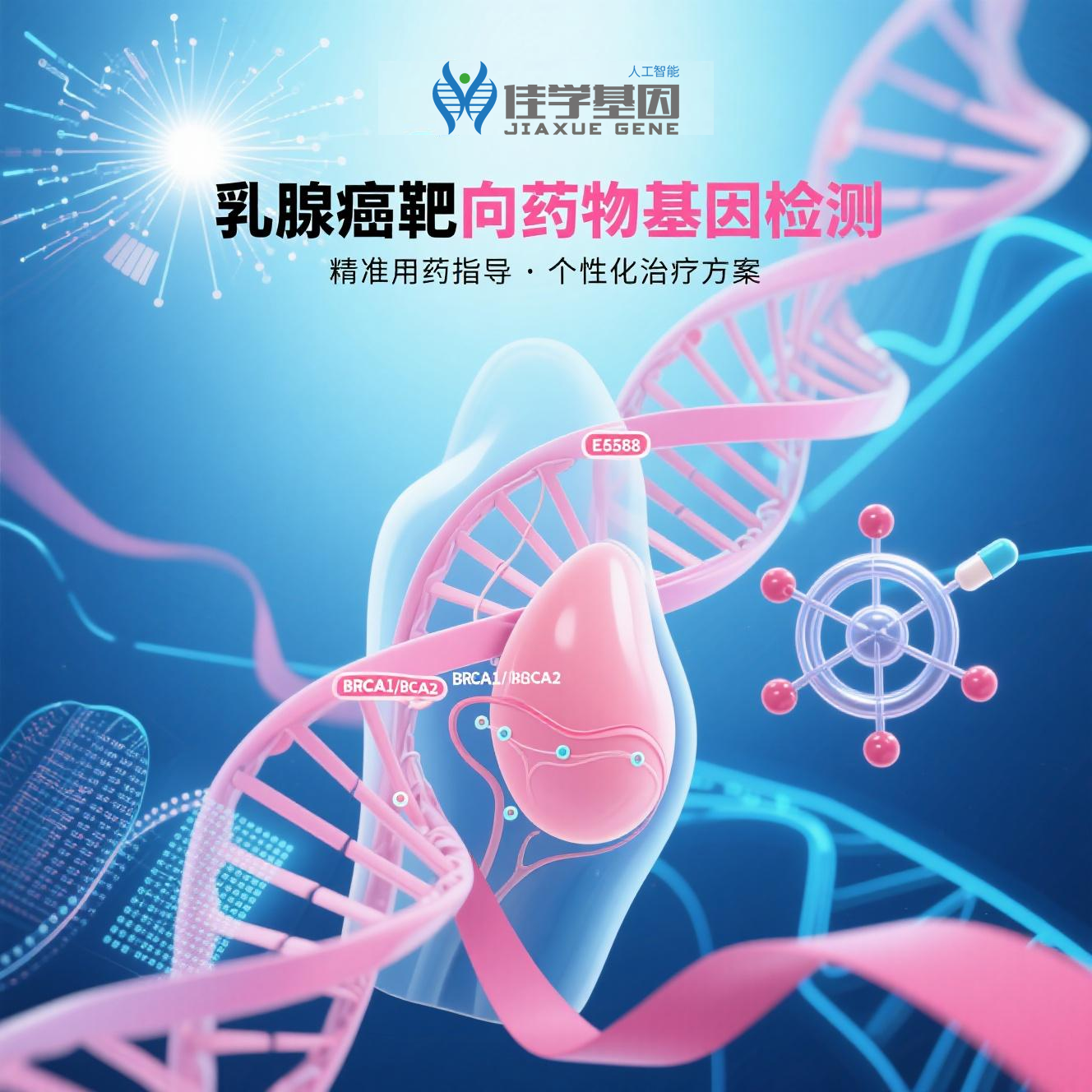 【royal皇家88基因检测】医学基因检测如何帮助乳<font color='red'>腺癌</font>患者找到靶向药物？好文！